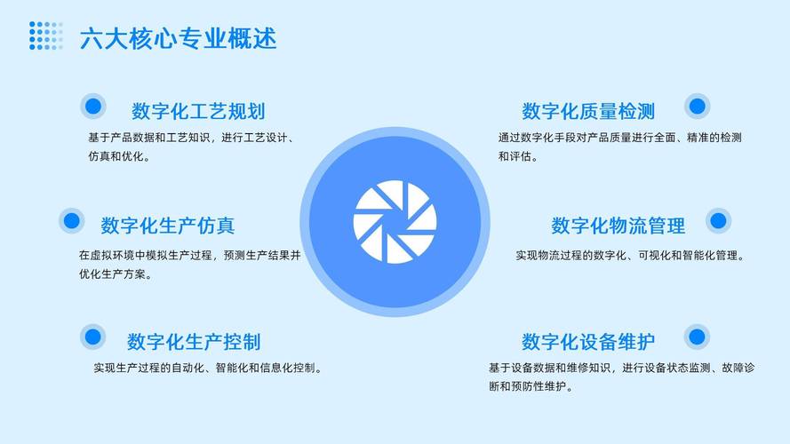化工行业网站优化的权威观点 来自www.55555.cn的更新视角